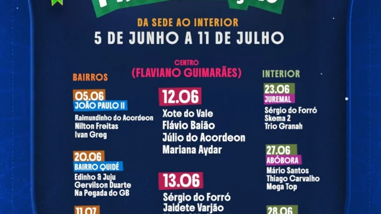 Juazeiro, Aqui Tem Forró 2026: Programação Completa do São João na Sede e no Interior Juazeiro, Aqui Tem Forró 2026: Programação Completa do São João na Sede e no Interior