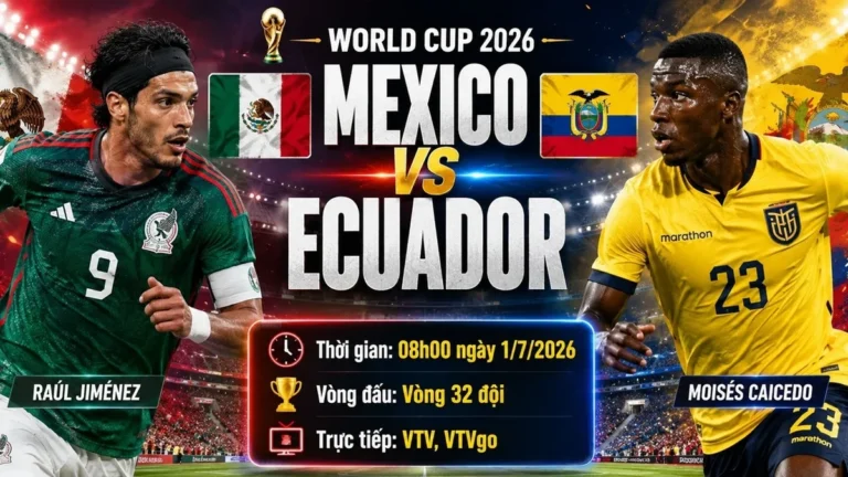 Escalação do México x Equador: Análise da Pressão no Estádio Azteca para a Fase Eliminatória Escalação do México x Equador: Análise da Pressão no Estádio Azteca para a Fase Eliminatória